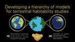 Developing a hierarchy of models for terrestrial habitability studies